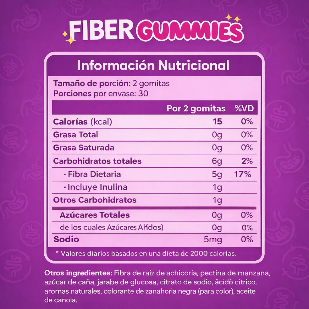 Fiber Gummies: Digestión ligera y sin molestias💚