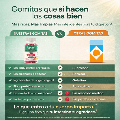 Fiber Gummies: Digestión ligera y sin molestias💚
